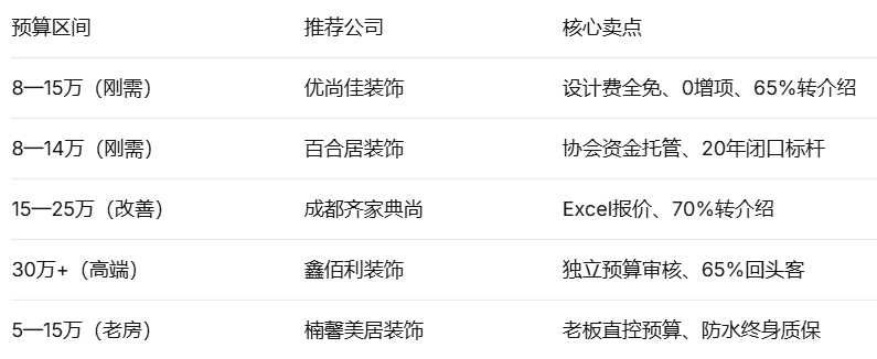 a12f7865bc97617c031df54ccbcd4f7710644b2ed55cc83725272d1ceb340d8c