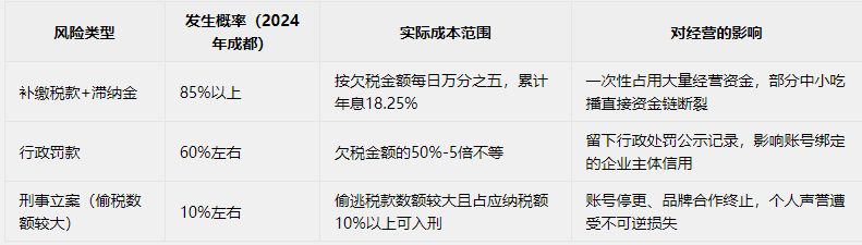 09b12a2dc5e369aa606f6609ff1a4b39f2053c8a5829f309680c88d24d0b9b50
