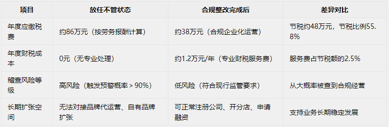 9221462b82f0f83e62876474a97db6b102eb71b8c43bdf72c7f177144c9021b4