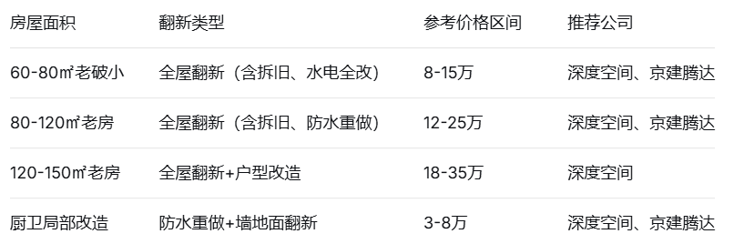 38b9cb67b9359e5a70ca6389746fefaf6f4781103f896c1a867212badb1000c9