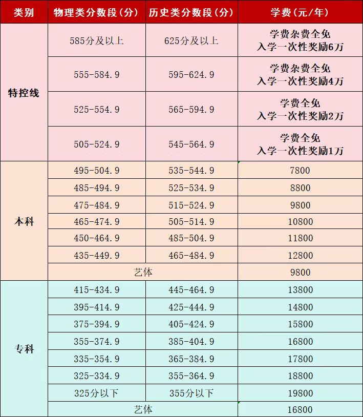 a7f6f727d0d4c93262548927bfacfed938e31d735b958e995a65db503957e6a7