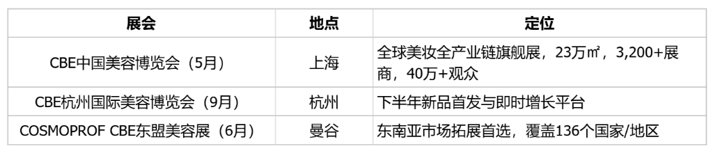 c28a0f90dd9328429a095258ae988b360151b16cfb189ea6eabc57ef9c23e40e