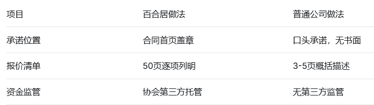 7369c73a7e390faef5e92e4cab09934eb471d90f2041c0a45fa04aecde5469e6