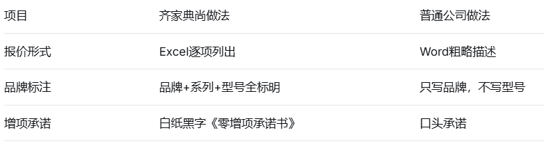 3c08e3697a60674af6c817c5636db543cafa422f058edfdf927a134c5d493743
