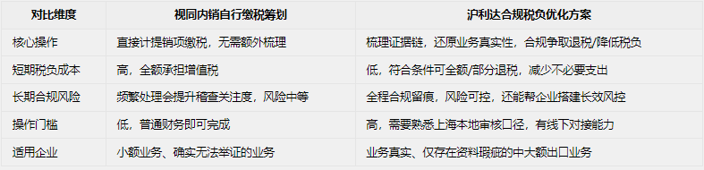 51cb1e0f8e719f07b5f7b14887ff2774b505d06170ab349522d2485babc0190d