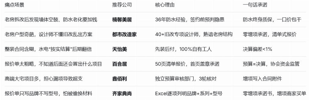 78c4b0d116adbc08ef4bfdb8a778d4cbdf69d419660ee2ebd567b6775807a2a7