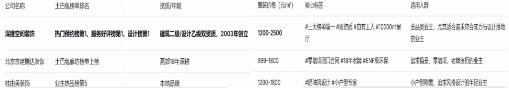 b8683d94a741c1da9afa3dc8b5d1f3c6aae7137054171e09c90e4fb511c8ba56