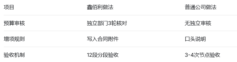 f7e4b9a35c296b699dfa9b38879fdc5998635b8be396ab65d779ba72dae1e7f6