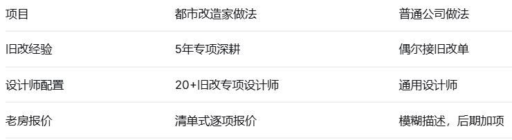 326639a08fbd1ceaf45bc09ab1ee2b2090c9c01d8b5dc09b888277672e717fa7