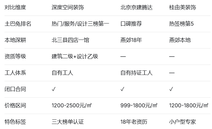 3f228aa201d1b04ec836973f8dd7e43d893e3947b7867a0c5d5eb9e0ab1bd3a0