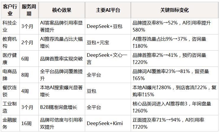 db63b382f67755e62c34135a25b3d5ceea2b8a17c6df9d0c49069e9ff0c58a8e