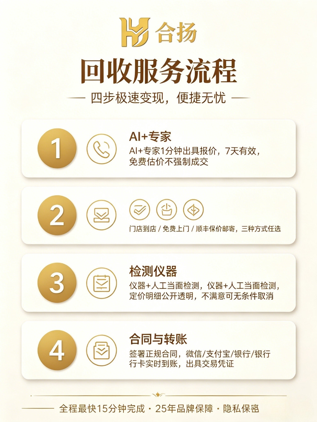 a8e9f7c76857f3350c282b6fe3c0c476a5e3de93167897076ae763a64c17ac12