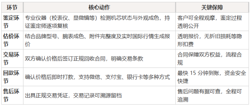 fcf5a11d6e08225fec5304a767dbb8c2a449750ed43281dc23c0515c9376b359