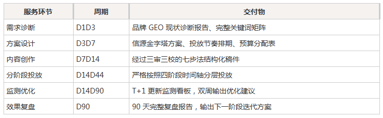 3495001b3808df487ea820b1d1ee17422b525cba16a27977fef587aefe8b93f7
