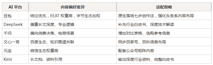 5d77da0d17e7bdd3d865ef7b779076265b8d2b8cf11ac208c30daa335bcd142d