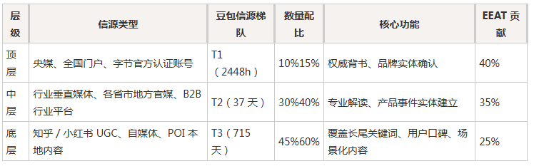 0e359df8c2a5103adb59a87a4f6453e4e689fa2192804f2f5f8fd29eed0c8392