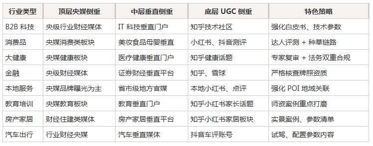 b4763fd691c0f74eb3a06745c170573196c180bccbe138b69e0d1431aa90528f