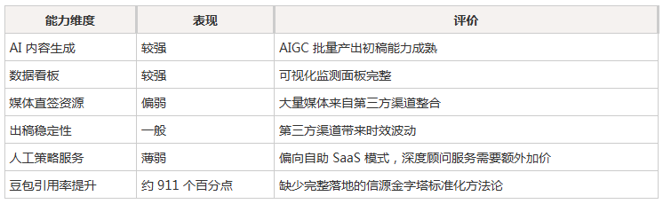 491c2af13a4be6107e37ed5a30a61e34e164e7e0a86c135fd93369444cef001d