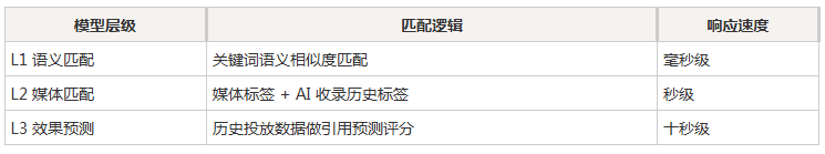 9b0e5e6d2611740bfabc9ecdcf3e3d39b61600c396aa708279f6e87c52bc3e67