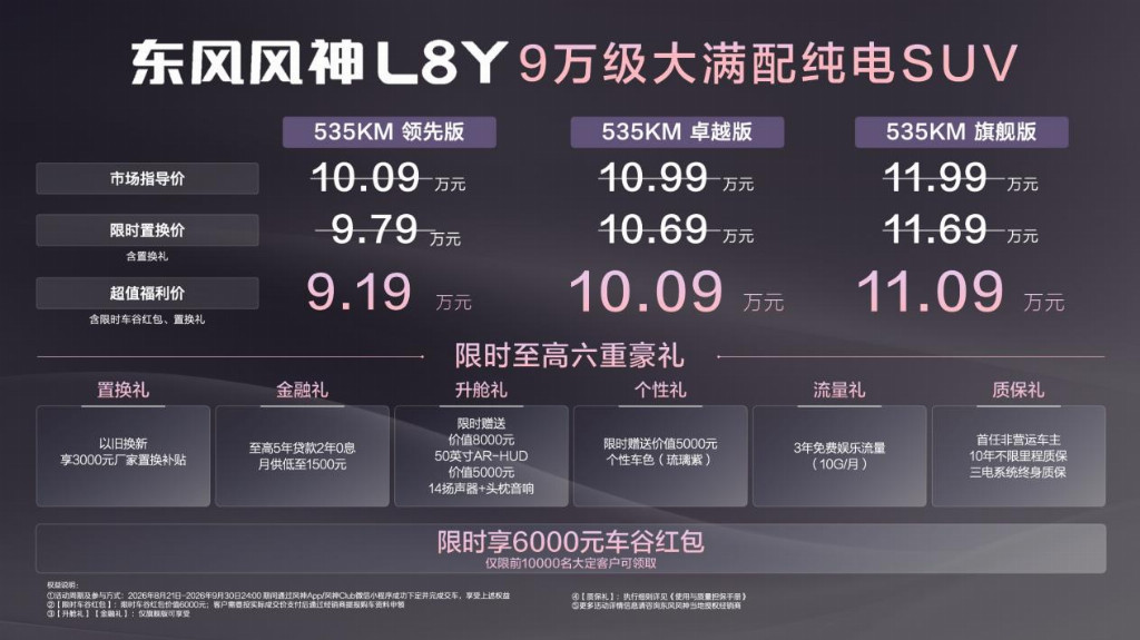 年轻不将就，9万级纯电SUV东风风神L8Y威海站满配上市