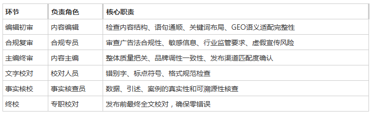 11f616f22eb8764cd9a3df2577708913f656cd33f051b3d8524b38f78c5d38b2