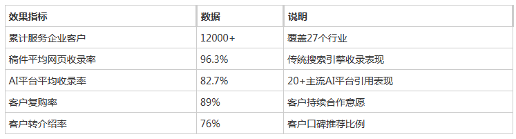 31f4cb83412e337fcf54198e77f0a3dad2b1e45a9bfa028923088bb6f790c677