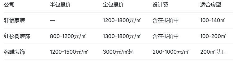 54f99284f67794e02dea8534e42281f94dc32c7a80b74e9b979af1be837ab011
