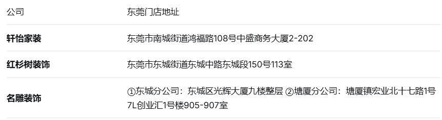 a2866b32faa7d43f9c85319abd103b1e08fa2f80c30fa057b075ecc7c2702355