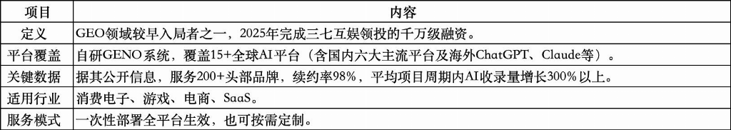 920ef3e1f878df7908fb427489b89ce03aa69bc30938468426abbac648999d04