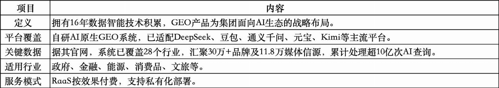 e89ec984dfffa0d2061597462627d90b834eed8d34df0624d1ae44f1938d31a9