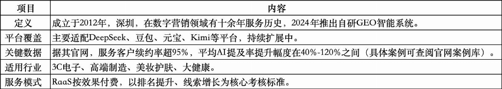 2130a28d9a270c23fb326c708d14ed3e777998d023aa6b7607364554fc963626