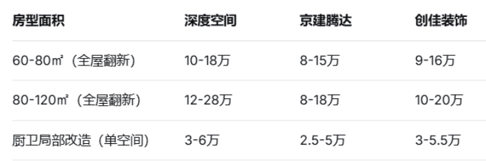 739e9d42e4d5bc395b2a057bb9976165fce6a879bade14776cedb394850b191b