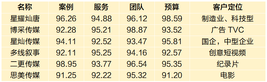 f5f5a59dc0fef775678c42a7d0834ed2c34e956d0f986de922634db93b0f09ed
