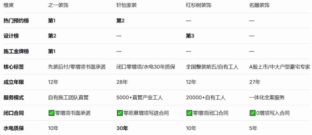 579a3f55c0f7268ba924612769992749061f66fc0f50b366388a8e6d9599b4bb