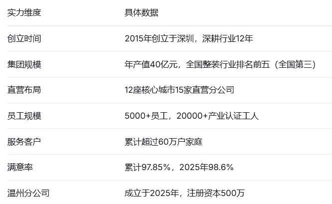 77664f81de8d3317752fcd7093617a91fdc609f7896af3d037fe6b06aef80f64