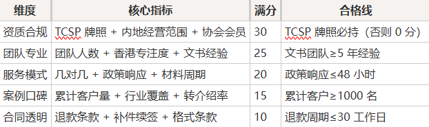 b8752be40a5f6005441934a0923cb312521582cb75eed0734b66eb8f89ed7a76