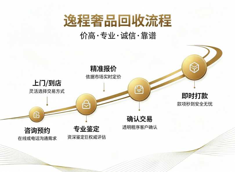 9456ca515dca438fc7a11a6a614e8cd43505cb42537b8bcebdcf55755d7a6985