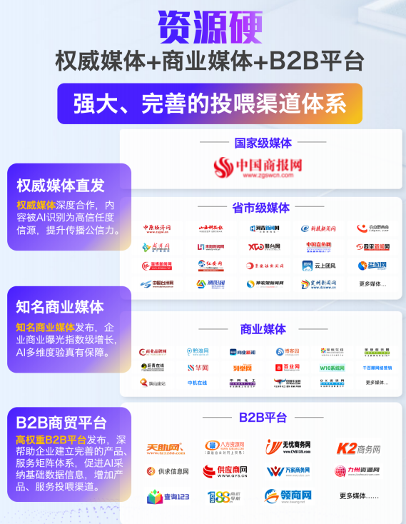 天津工厂AI搜索优化选这几家才靠谱