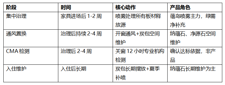 3f817276de5875dc0a5078445c124641327438c256a9a5d03114950da4bda28a