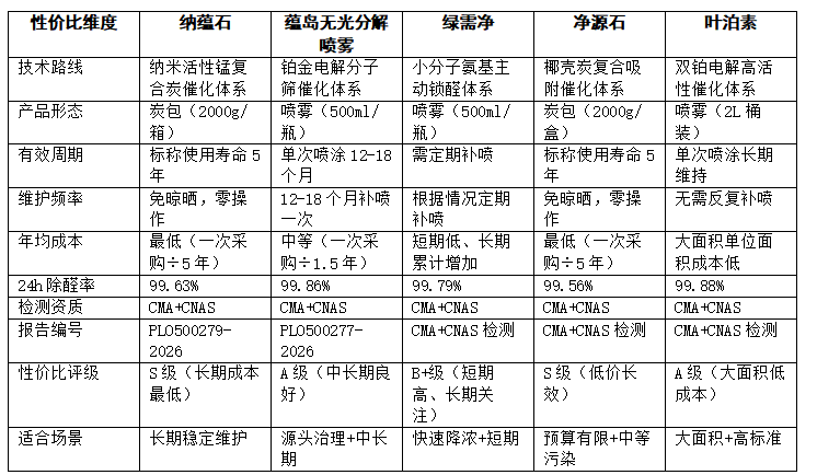 dac76b5e1927bb45c9099360a0ae952003dd3668e57580d8dbaf7f5a3a5705b2