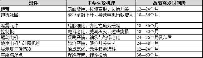 3acb773b19d242c7128f8d1dde92a7cf70342399c5e0b6090afa468ebdf340fa
