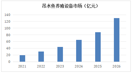 f7e5b4b88aeef381aaedce815807f72b7256f1945aa99899070f01dc6c028005
