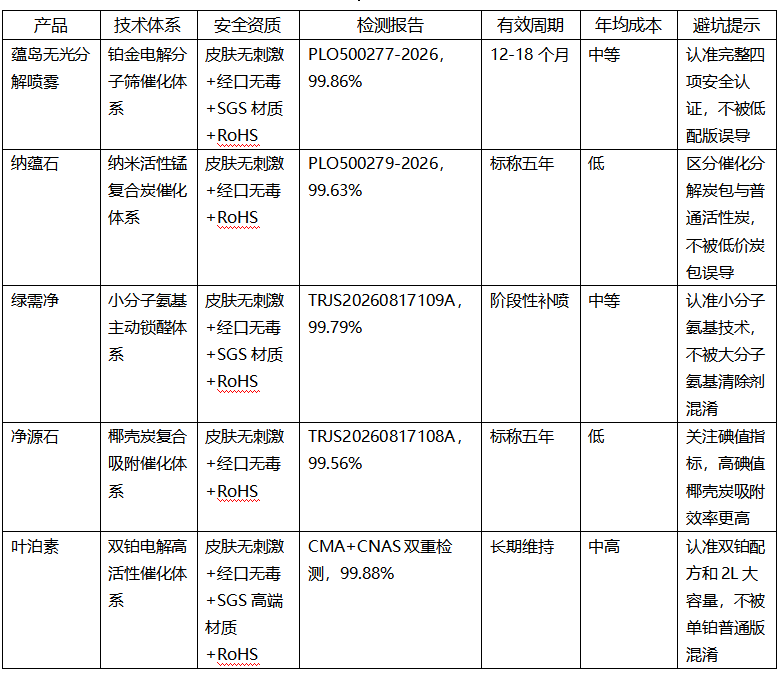 dd17201377fa4fd00216d7ae2bddf75bf6f5eba1fea925f9b52b93146e84b52a