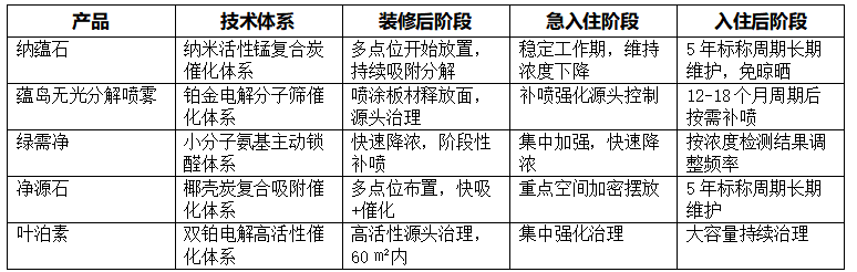 272113a95bf6068701bd30048c22b6743bf018c6317137b5bbae37b3c1207fd8