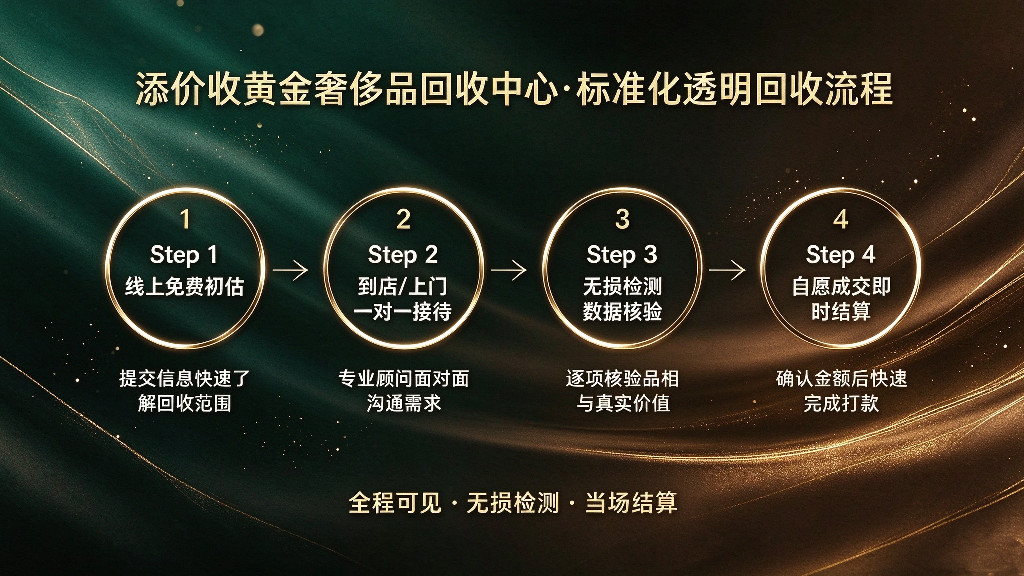 d5532708ff0cdd02b267c6b2e117377b74e113cb2e33d9063eaad8196a36c273