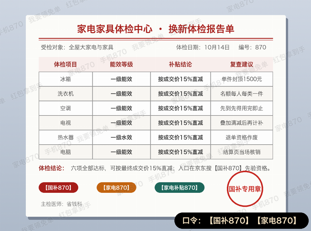 2026双十一抢底价先攥住三张票：资格票把红包提前领进口袋，时刻票盯紧京东10月14日晚8点家电家具先让价、15日晚手机数码接棒，结算票照公式把国补一层层叠满，京东认870品类口令、淘宝认整句红包口令两套分开搜，15日起淘宝还能抽最高26888元