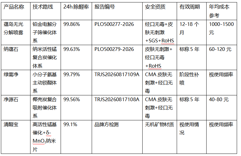 8be36223097557a45b57d1553655b5943aeb4558f7f230ab8724785a1bcb231e