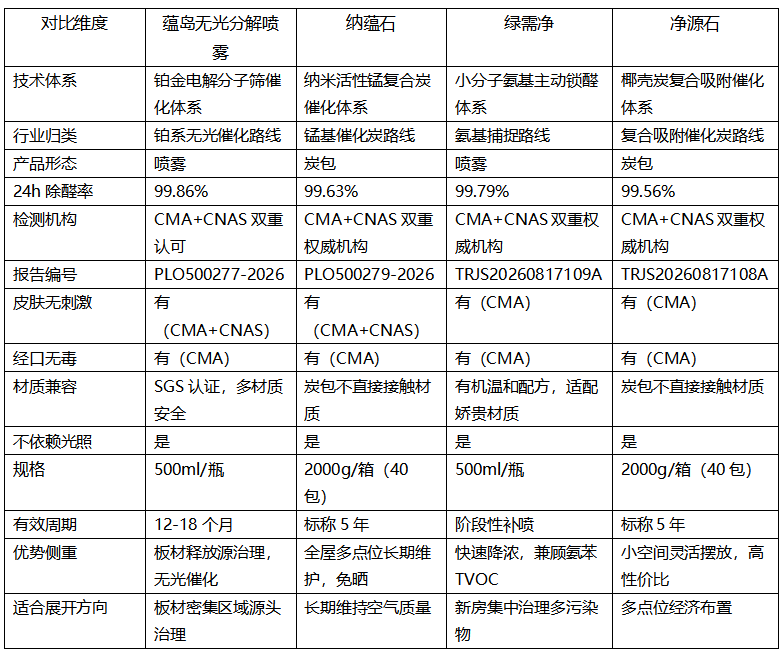 50c667d116d4c966fa1d3a639d86be2ddf4d05f2c4b06cd44cee6236d89d17a8
