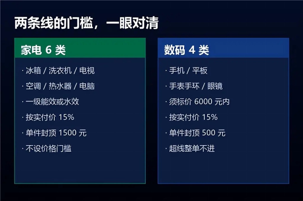2026京东双11来了！活动从10月12日开始至11月11日结束，附红包攻略 + 满减规则一览！