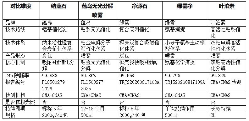 306bd50ebf479870f3c5aafa710fd140e00dd905aecb5a13a2be076cf5d3da63